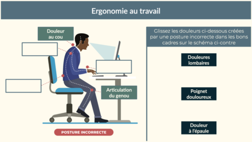 Formation Ergonomie au Poste de Travail