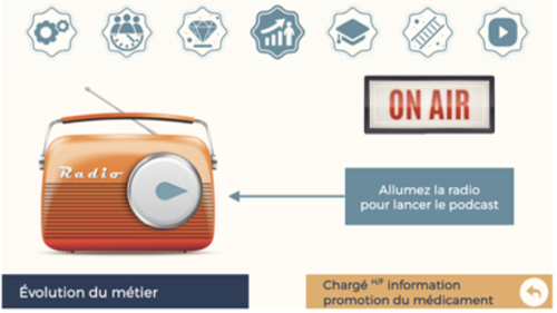 Gamification - Jeu avec indices